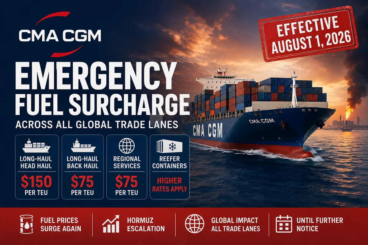 CMA CGM Just Added an Emergency Surcharge to Every Container — Here's What It Costs and Why