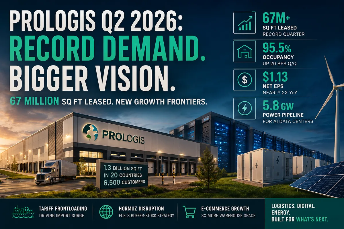 The World's Largest Logistics Landlord Just Had Its Best Quarter Ever — And It's Betting Big on AI Data Centers