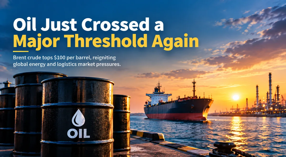 Brent Crude Just Crossed $100 a Barrel Again — First Time Since July — And Every Freight Bill Is About to Feel It
